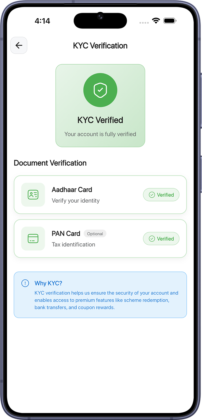KYC Verification